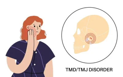 TMJ Disorder